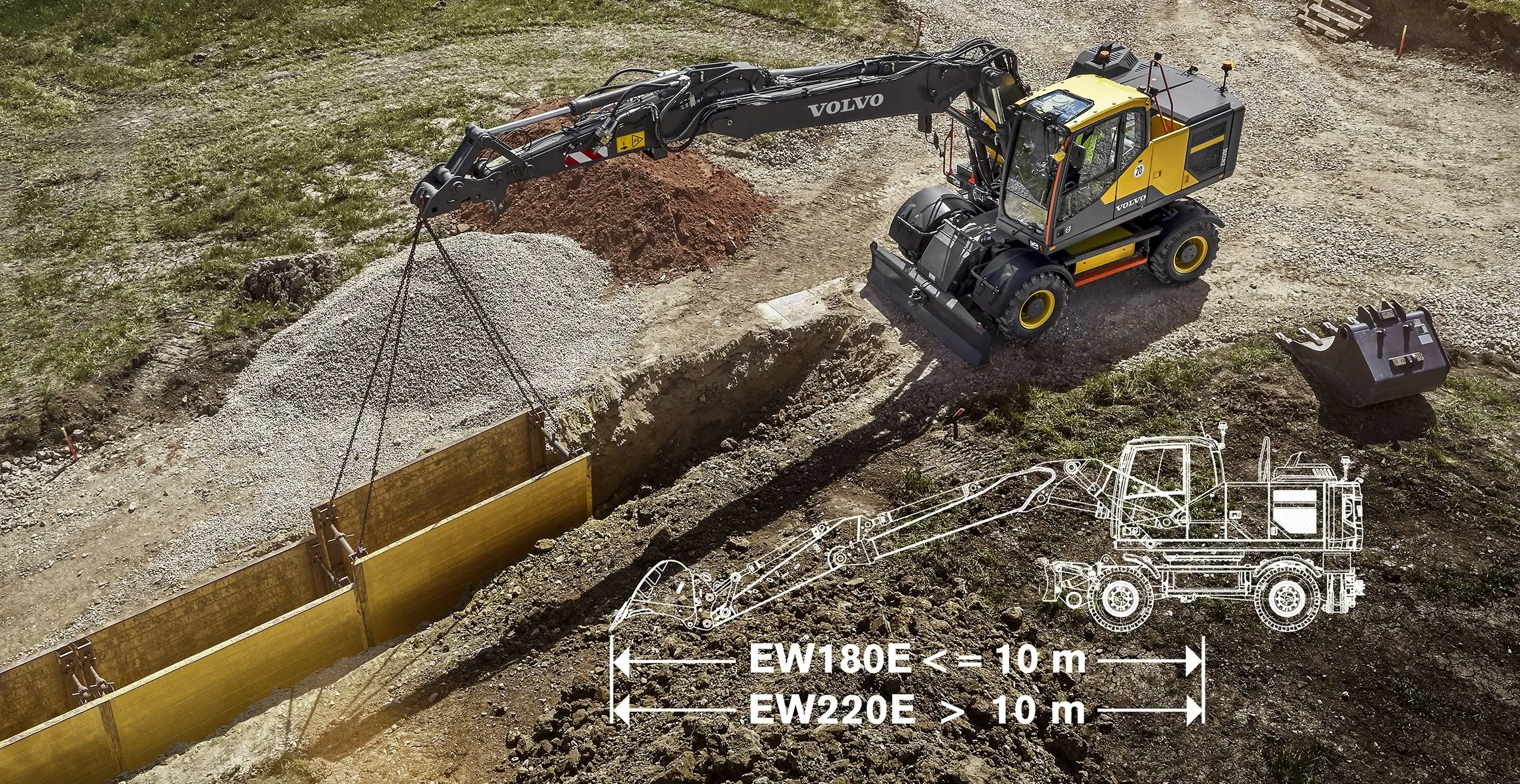 Volvo Wheeled Excavators EW220E